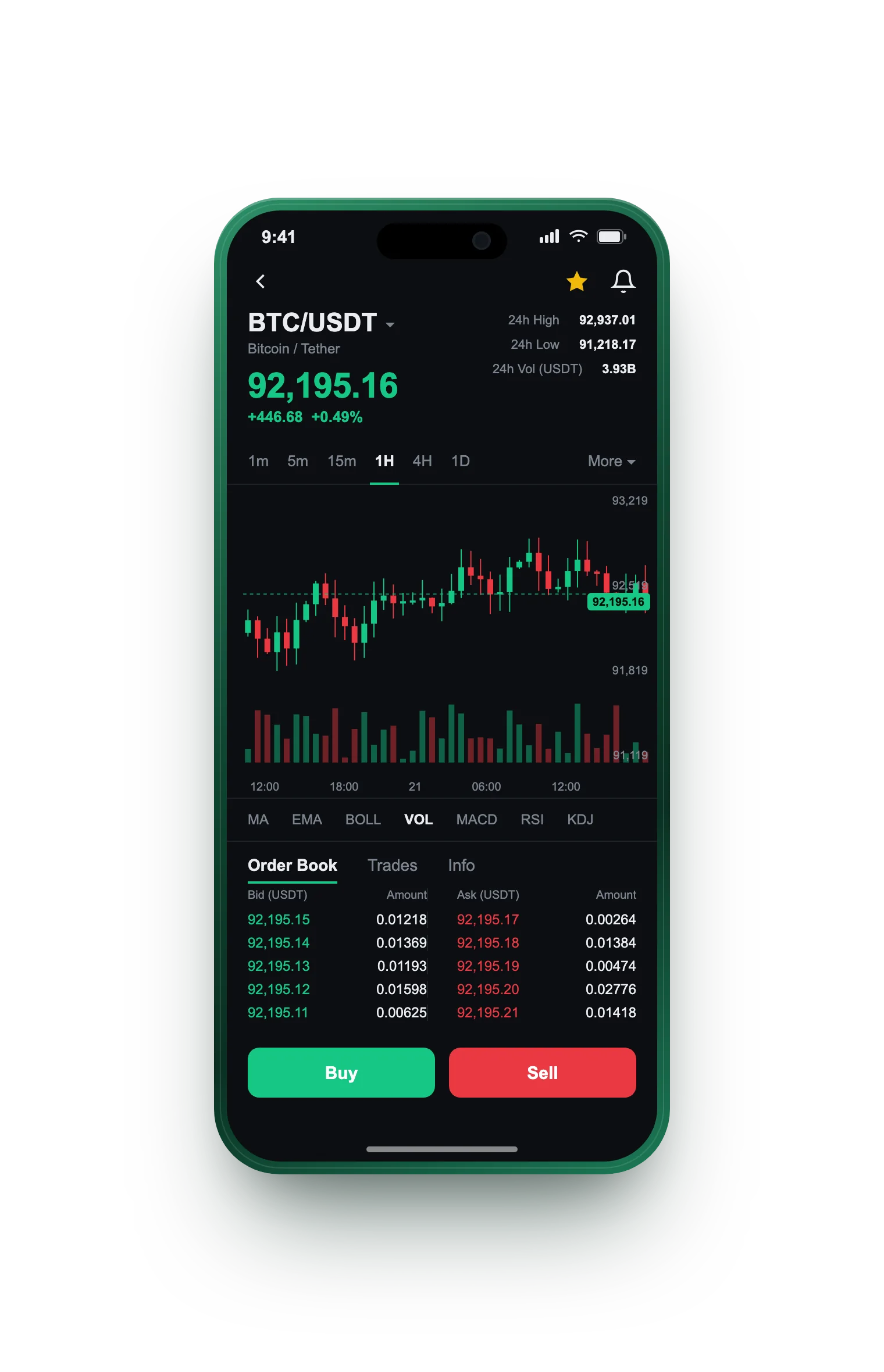 Meteor Profit — BTC/BRL live candlestick chart, order book and one-tap Buy/Sell on mobile